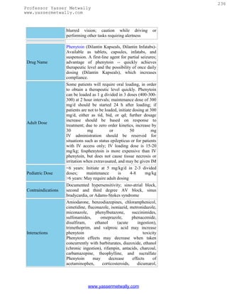 236
Professor Yasser Metwally
www.yassermetwally.com



                     blurred vision; caution while driving             or
                     performing other tasks requiring alertness

                     Phenytoin (Dilantin Kapseals, Dilantin Infatabs)-
                     Available as tablets, capsules, infatabs, and
                     suspension. A first-line agent for partial seizures;
 Drug Name           advantage of phenytoin -- quickly achieves
                     therapeutic level and the possibility of once daily
                     dosing (Dilantin Kapseals), which increases
                     compliance.
                     Some patients will require oral loading, in order
                     to obtain a therapeutic level quickly. Phenytoin
                     can be loaded as 1 g divided in 3 doses (400-300-
                     300) at 2 hour intervals; maintenance dose of 300
                     mg/d should be started 24 h after loading; if
                     patients are not to be loaded, initiate dosing at 300
                     mg/d, either as tid, bid, or qd; further dosage
                     increase should be based on response to
 Adult Dose
                     treatment; due to zero order kinetics, increase by
                     30           mg           or          50           mg
                     IV administration should be reserved for
                     situations such as status epilepticus or for patients
                     with IV access only; IV loading dose is 15-20
                     mg/kg; fosphenytoin is more expensive than IV
                     phenytoin, but does not cause tissue necrosis or
                     irritation when extravasated, and may be given IM
                     <6 years: Initiate at 5 mg/kg/d in 2-3 divided
 Pediatric Dose      doses;     maintenance      is     4-8  mg/kg
                     >6 years: May require adult dosing
                     Documented hypersensitivity; sino-atrial block,
 Contraindications   second and third degree AV block, sinus
                     bradycardia, or Adams-Stokes syndrome
                     Amiodarone, benzodiazepines, chloramphenicol,
                     cimetidine, fluconazole, isoniazid, metronidazole,
                     miconazole,     phenylbutazone,      succinimides,
                     sulfonamides,      omeprazole,       phenacemide,
                     disulfiram,     ethanol      (acute     ingestion),
                     trimethoprim, and valproic acid may increase
 Interactions        phenytoin                                  toxicity
                     Phenytoin effects may decrease when taken
                     concurrently with barbiturates, diazoxide, ethanol
                     (chronic ingestion), rifampin, antacids, charcoal,
                     carbamazepine, theophylline, and sucralfate
                     Phenytoin      may      decrease     effects     of
                     acetaminophen,      corticosteroids,    dicumarol,




                                 www.yassermetwally.com
 