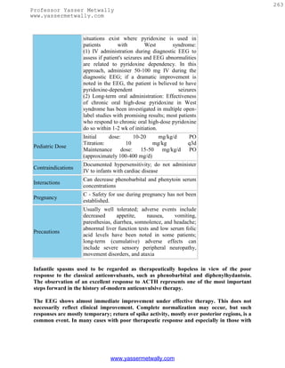 263
Professor Yasser Metwally
www.yassermetwally.com



                      situations exist where pyridoxine is used in
                      patients        with         West       syndrome:
                      (1) IV administration during diagnostic EEG to
                      assess if patient's seizures and EEG abnormalities
                      are related to pyridoxine dependency. In this
                      approach, administer 50-100 mg IV during the
                      diagnostic EEG; if a dramatic improvement is
                      noted in the EEG, the patient is believed to have
                      pyridoxine-dependent                       seizures
                      (2) Long-term oral administration: Effectiveness
                      of chronic oral high-dose pyridoxine in West
                      syndrome has been investigated in multiple open-
                      label studies with promising results; most patients
                      who respond to chronic oral high-dose pyridoxine
                      do so within 1-2 wk of initiation.
                      Initial    dose:      10-20     mg/kg/d        PO
                      Titration:        10          mg/kg            q3d
 Pediatric Dose
                      Maintenance     dose:    15-50   mg/kg/d       PO
                      (approximately 100-400 mg/d)
                      Documented hypersensitivity; do not administer
 Contraindications
                      IV to infants with cardiac disease
                      Can decrease phenobarbital and phenytoin serum
 Interactions
                      concentrations
                      C - Safety for use during pregnancy has not been
 Pregnancy
                      established.
                      Usually well tolerated; adverse events include
                      decreased      appetite,    nausea,     vomiting,
                      paresthesias, diarrhea, somnolence, and headache;
                      abnormal liver function tests and low serum folic
 Precautions
                      acid levels have been noted in some patients;
                      long-term (cumulative) adverse effects can
                      include severe sensory peripheral neuropathy,
                      movement disorders, and ataxia

 Infantile spasms used to be regarded as therapeutically hopeless in view of the poor
 response to the classical anticonvulsants, such as phenobarbital and diphenylhydantoin.
 The observation of an excellent response to ACTH represents one of the most important
 steps forward in the history of-modern anticonvulsive therapy.

 The EEG shows almost immediate improvement under effective therapy. This does not
 necessarily reflect clinical improvement. Complete normalization may occur, but such
 responses are mostly temporary; return of spike activity, mostly over posterior regions, is a
 common event. In many cases with poor therapeutic response and especially in those with




                                  www.yassermetwally.com
 