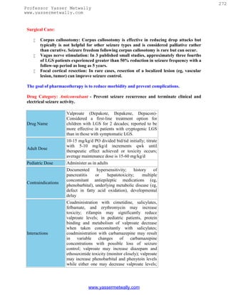 272
Professor Yasser Metwally
www.yassermetwally.com


 Surgical Care:

       Corpus callosotomy: Corpus callosotomy is effective in reducing drop attacks but
        typically is not helpful for other seizure types and is considered palliative rather
        than curative. Seizure freedom following corpus callosotomy is rare but can occur.
       Vagus nerve stimulation: In 3 published small studies, approximately three fourths
        of LGS patients experienced greater than 50% reduction in seizure frequency with a
        follow-up period as long as 5 years.
       Focal cortical resection: In rare cases, resection of a localized lesion (eg, vascular
        lesion, tumor) can improve seizure control.

 The goal of pharmacotherapy is to reduce morbidity and prevent complications.

 Drug Category: Anticonvulsant - Prevent seizure recurrence and terminate clinical and
 electrical seizure activity.

                      Valproate (Depakote, Depakene, Depacon)-
                      Considered a first-line treatment option for
 Drug Name            children with LGS for 2 decades; reported to be
                      more effective in patients with cryptogenic LGS
                      than in those with symptomatic LGS.
                      10-15 mg/kg/d PO divided bid/tid initially; titrate
                      with 5-10 mg/kg/d increments qwk until
 Adult Dose
                      therapeutic effect achieved or toxicity occurs;
                      average maintenance dose is 15-60 mg/kg/d
 Pediatric Dose       Administer as in adults
                      Documented       hypersensitivity;   history    of
                      pancreatitis    or    hepatotoxicity;     multiple
                      concomitant antiepileptic medications (eg,
 Contraindications
                      phenobarbital), underlying metabolic disease (eg,
                      defect in fatty acid oxidation), developmental
                      delay
                      Coadministration with cimetidine, salicylates,
                      felbamate, and erythromycin may increase
                      toxicity; rifampin may significantly reduce
                      valproate levels; in pediatric patients, protein
                      binding and metabolism of valproate decrease
                      when taken concomitantly with salicylates;
 Interactions         coadministration with carbamazepine may result
                      in    variable   changes    of     carbamazepine
                      concentrations with possible loss of seizure
                      control; valproate may increase diazepam and
                      ethosuximide toxicity (monitor closely); valproate
                      may increase phenobarbital and phenytoin levels
                      while either one may decrease valproate levels;




                                  www.yassermetwally.com
 