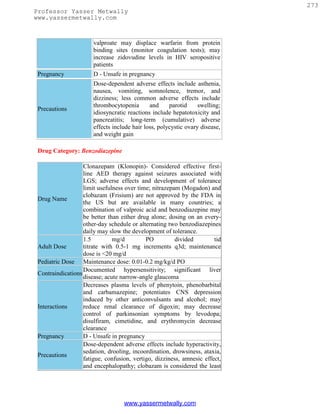 273
Professor Yasser Metwally
www.yassermetwally.com



                       valproate may displace warfarin from protein
                       binding sites (monitor coagulation tests); may
                       increase zidovudine levels in HIV seropositive
                       patients
 Pregnancy             D - Unsafe in pregnancy
                       Dose-dependent adverse effects include asthenia,
                       nausea, vomiting, somnolence, tremor, and
                       dizziness; less common adverse effects include
                       thrombocytopenia       and     parotid     swelling;
 Precautions
                       idiosyncratic reactions include hepatotoxicity and
                       pancreatitis; long-term (cumulative) adverse
                       effects include hair loss, polycystic ovary disease,
                       and weight gain

 Drug Category: Benzodiazepine

                   Clonazepam (Klonopin)- Considered effective first-
                   line AED therapy against seizures associated with
                   LGS; adverse effects and development of tolerance
                   limit usefulness over time; nitrazepam (Mogadon) and
                   clobazam (Frisium) are not approved by the FDA in
 Drug Name
                   the US but are available in many countries; a
                   combination of valproic acid and benzodiazepine may
                   be better than either drug alone; dosing on an every-
                   other-day schedule or alternating two benzodiazepines
                   daily may slow the development of tolerance.
                   1.5         mg/d         PO          divided        tid
 Adult Dose        titrate with 0.5-1 mg increments q3d; maintenance
                   dose is <20 mg/d
 Pediatric Dose Maintenance dose: 0.01-0.2 mg/kg/d PO
                   Documented hypersensitivity; significant liver
 Contraindications
                   disease; acute narrow-angle glaucoma
                   Decreases plasma levels of phenytoin, phenobarbital
                   and carbamazepine; potentiates CNS depression
                   induced by other anticonvulsants and alcohol; may
 Interactions      reduce renal clearance of digoxin; may decrease
                   control of parkinsonian symptoms by levodopa;
                   disulfiram, cimetidine, and erythromycin decrease
                   clearance
 Pregnancy         D - Unsafe in pregnancy
                   Dose-dependent adverse effects include hyperactivity,
                   sedation, drooling, incoordination, drowsiness, ataxia,
 Precautions
                   fatigue, confusion, vertigo, dizziness, amnesic effect,
                   and encephalopathy; clobazam is considered the least




                                   www.yassermetwally.com
 