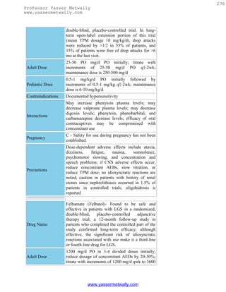 276
Professor Yasser Metwally
www.yassermetwally.com



                     double-blind, placebo-controlled trial. In long-
                     term open-label extension portion of this trial
                     (mean TPM dosage 10 mg/kg/d), drop attacks
                     were reduced by >1/2 in 55% of patients, and
                     15% of patients were free of drop attacks for >6
                     mo at the last visit.
                     25-50 PO mg/d PO initially; titrate with
 Adult Dose          increments of 25-50 mg/d PO q1-2wk;
                     maintenance dose is 250-500 mg/d
                     0.5-1 mg/kg/d PO initially followed by
 Pediatric Dose      increments of 0.5-1 mg/kg q1-2wk; maintenance
                     dose is 6-10 mg/kg/d
 Contraindications   Documented hypersensitivity
                     May increase phenytoin plasma levels; may
                     decrease valproate plasma levels; may decrease
                     digoxin levels; phenytoin, phenobarbital, and
 Interactions
                     carbamazepine decrease levels; efficacy of oral
                     contraceptives may be compromised with
                     concomitant use
                     C - Safety for use during pregnancy has not been
 Pregnancy
                     established.
                     Dose-dependent adverse effects include ataxia,
                     dizziness,    fatigue,    nausea,    somnolence,
                     psychomotor slowing, and concentration and
                     speech problems; if CNS adverse effects occur,
                     reduce concomitant AEDs, slow titration, or
 Precautions
                     reduce TPM dose; no idiosyncratic reactions are
                     noted; caution in patients with history of renal
                     stones since nephrolithiasis occurred in 1.5% of
                     patients in controlled trials; oligohidrosis is
                     reported

                     Felbamate (Felbatol)- Found to be safe and
                     effective in patients with LGS in a randomized,
                     double-blind,     placebo-controlled   adjunctive
                     therapy trial; a 12-month follow-up study in
 Drug Name           patients who completed the controlled part of the
                     study confirmed long-term efficacy; although
                     effective, the significant risk of idiosyncratic
                     reactions associated with use make it a third-line
                     or fourth-line drug for LGS.
                     1200 mg/d PO in 3-4 divided doses initially;
 Adult Dose          reduce dosage of concomitant AEDs by 20-30%;
                     titrate with increments of 1200 mg/d qwk to 3600




                                 www.yassermetwally.com
 