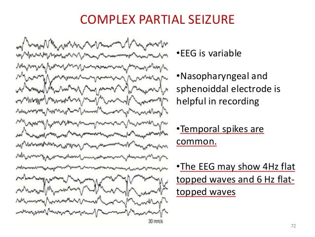 EEG in neurology and psychiatry