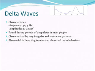 BASICS OF ELECTRO ENCEPHALOGRAM EEG - BASICS | PPTX
