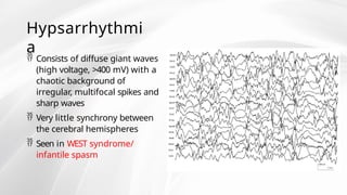 EEG different waves, procedure and eeg patterns in diseases | PPTX