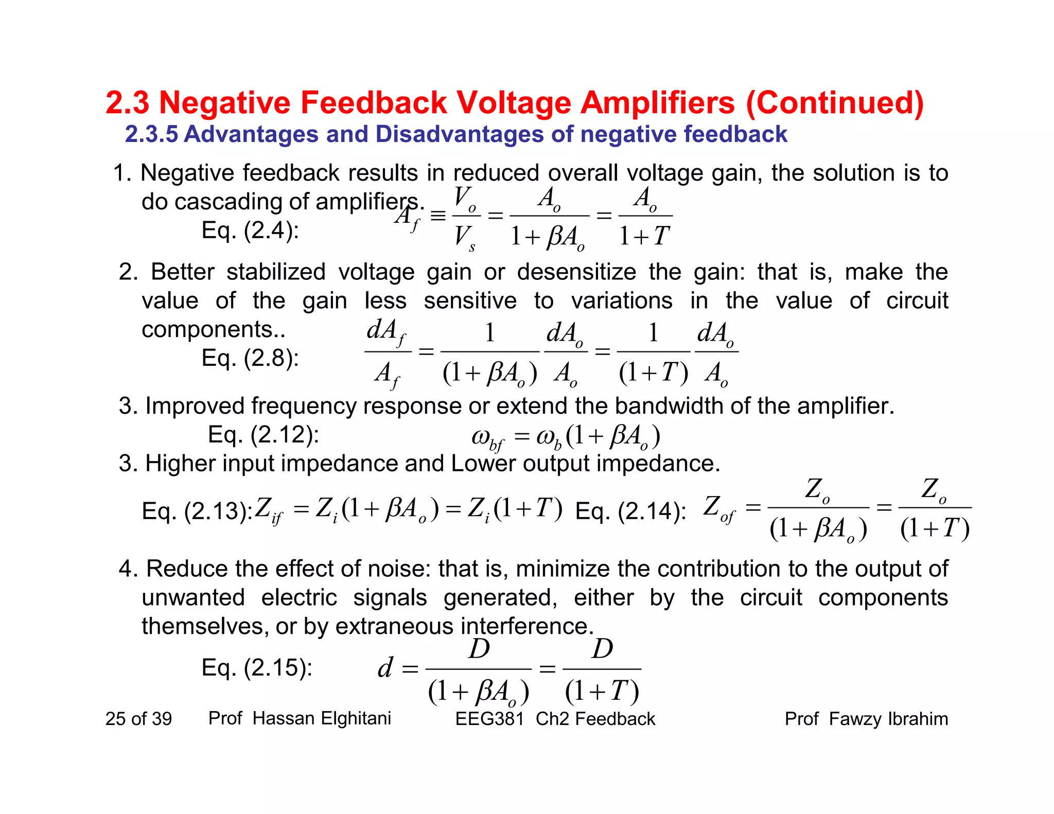 Prof Fawzy IbrahimEEG381 Ch2 Feedback25 of 39
2.3 Negative Feedback Voltage Amplifiers (Continued)
1. Negative feedback results in reduced overall voltage gain, the solution is to
do cascading of amplifiers.
Eq. (2.4):
2. Better stabilized voltage gain or desensitize the gain: that is, make the
value of the gain less sensitive to variations in the value of circuit
components..
Eq. (2.8):
3. Improved frequency response or extend the bandwidth of the amplifier.
Eq. (2.12):
3. Higher input impedance and Lower output impedance.
Eq. (2.13): Eq. (2.14):
4. Reduce the effect of noise: that is, minimize the contribution to the output of
unwanted electric signals generated, either by the circuit components
themselves, or by extraneous interference.
Eq. (2.15):
Prof Hassan Elghitani
2.3.5 Advantages and Disadvantages of negative feedback
T
A
A
A
V
V
A o
o
o
s
o
f




11 
o
o
o
o
of
f
A
dA
TA
dA
AA
dA
)1(
1
)1(
1





)1( obbf A 
)1()1( TZAZZ ioiif  
)1()1( T
Z
A
Z
Z o
o
o
of





)1()1( T
D
A
D
d
o 




 