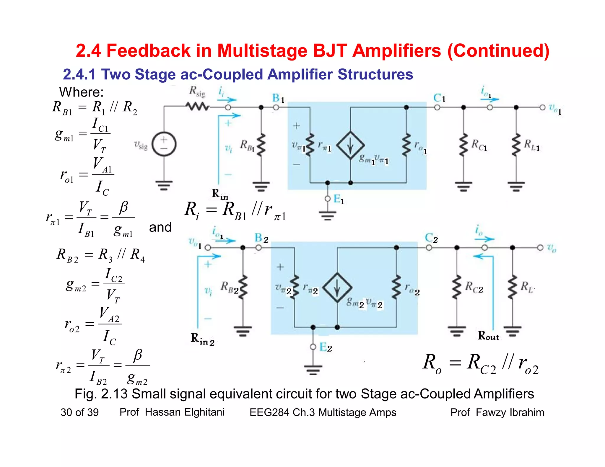 2.4.1 Two Stage ac-Coupled Amplifier Structures
Prof Fawzy IbrahimEEG284 Ch.3 Multistage Amps30 of 39
2.4 Feedback in Multistage BJT Amplifiers (Continued)
Fig. 2.13 Small signal equivalent circuit for two Stage ac-Coupled Amplifiers
211 // RRRB 
T
C
m
V
I
g 1
1 
11
1
mB
T
gI
V
r

 
C
A
o
I
V
r 1
1 
Where:
432 // RRRB 
T
C
m
V
I
g 2
2 
22
2
mB
T
gI
V
r

 
C
A
o
I
V
r 2
2 
and
11 // rRR Bi 
22 // oCo rRR 
Prof Hassan Elghitani
 