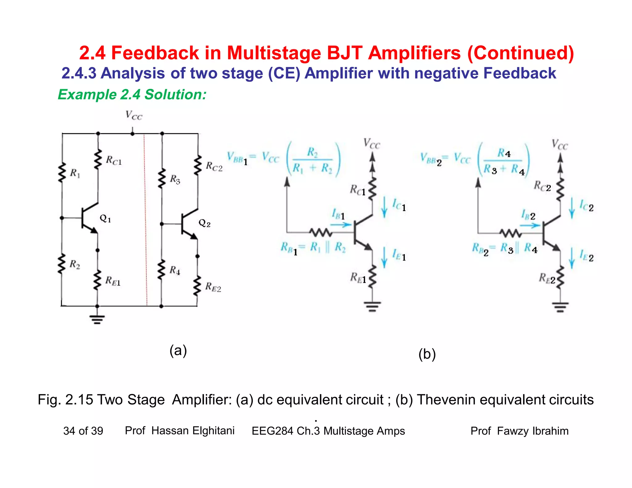 Example 2.4 Solution:
Prof Fawzy IbrahimEEG284 Ch.3 Multistage Amps34 of 39
2.4 Feedback in Multistage BJT Amplifiers (Continued)
(a) (b)
Fig. 2.15 Two Stage Amplifier: (a) dc equivalent circuit ; (b) Thevenin equivalent circuits
.
2.4.3 Analysis of two stage (CE) Amplifier with negative Feedback
Prof Hassan Elghitani
 