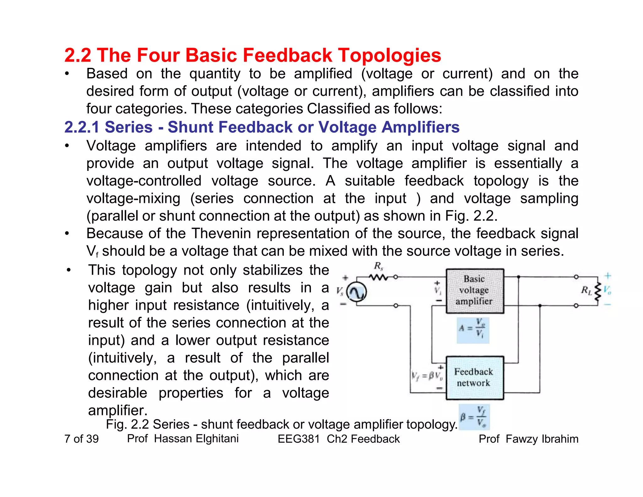 Prof Fawzy IbrahimEEG381 Ch2 Feedback7 of 39
2.2 The Four Basic Feedback Topologies
• Based on the quantity to be amplified (voltage or current) and on the
desired form of output (voltage or current), amplifiers can be classified into
four categories. These categories Classified as follows:
2.2.1 Series - Shunt Feedback or Voltage Amplifiers
• Voltage amplifiers are intended to amplify an input voltage signal and
provide an output voltage signal. The voltage amplifier is essentially a
voltage-controlled voltage source. A suitable feedback topology is the
voltage-mixing (series connection at the input ) and voltage sampling
(parallel or shunt connection at the output) as shown in Fig. 2.2.
• Because of the Thevenin representation of the source, the feedback signal
Vf should be a voltage that can be mixed with the source voltage in series.
Prof Hassan Elghitani
Fig. 2.2 Series - shunt feedback or voltage amplifier topology.
• This topology not only stabilizes the
voltage gain but also results in a
higher input resistance (intuitively, a
result of the series connection at the
input) and a lower output resistance
(intuitively, a result of the parallel
connection at the output), which are
desirable properties for a voltage
amplifier.
 