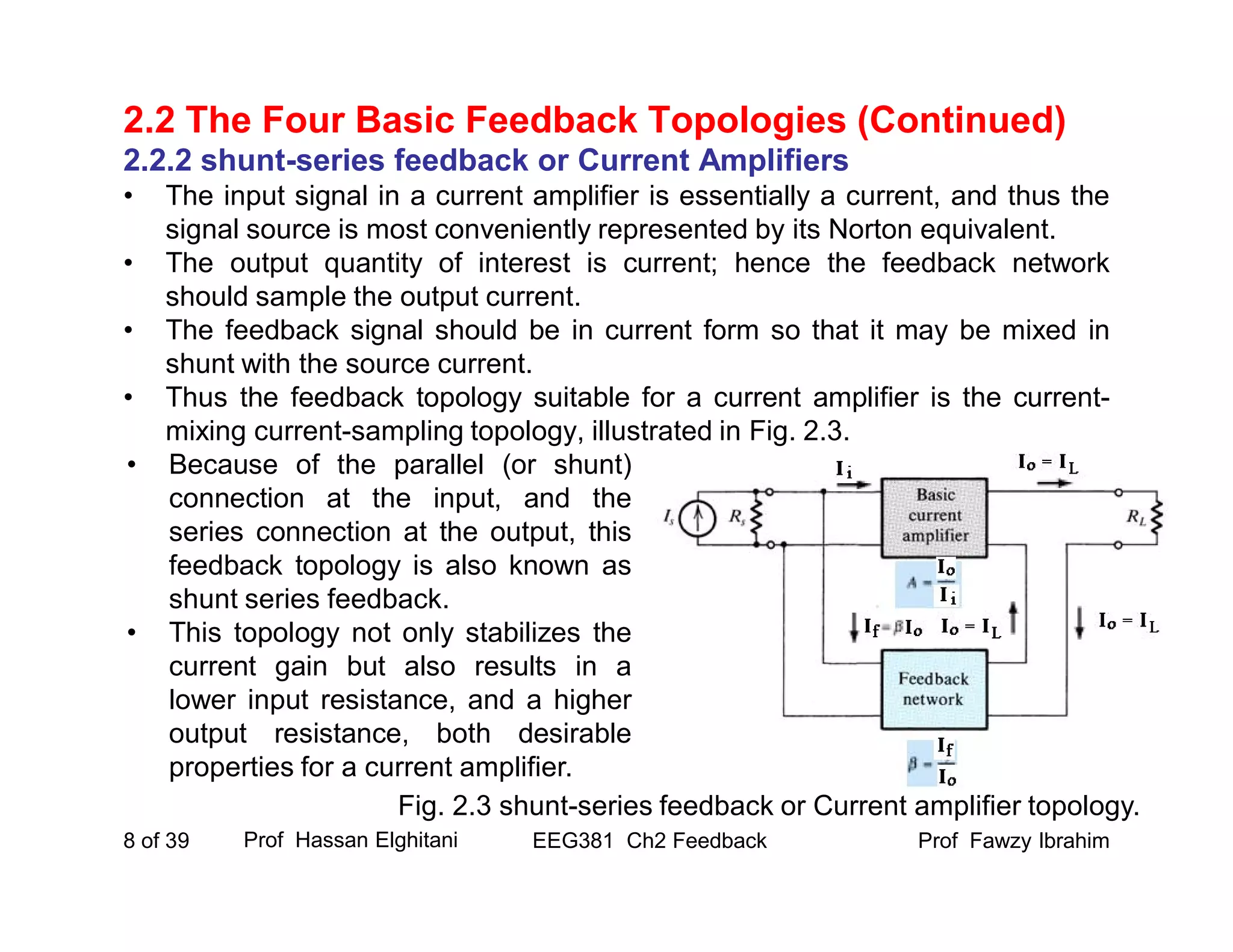 Prof Fawzy IbrahimEEG381 Ch2 Feedback8 of 39
2.2 The Four Basic Feedback Topologies (Continued)
2.2.2 shunt-series feedback or Current Amplifiers
• The input signal in a current amplifier is essentially a current, and thus the
signal source is most conveniently represented by its Norton equivalent.
• The output quantity of interest is current; hence the feedback network
should sample the output current.
• The feedback signal should be in current form so that it may be mixed in
shunt with the source current.
• Thus the feedback topology suitable for a current amplifier is the current-
mixing current-sampling topology, illustrated in Fig. 2.3.
Prof Hassan Elghitani
Fig. 2.3 shunt-series feedback or Current amplifier topology.
• Because of the parallel (or shunt)
connection at the input, and the
series connection at the output, this
feedback topology is also known as
shunt series feedback.
• This topology not only stabilizes the
current gain but also results in a
lower input resistance, and a higher
output resistance, both desirable
properties for a current amplifier.
 