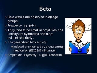 EEG of Children and Sleep | PPTX