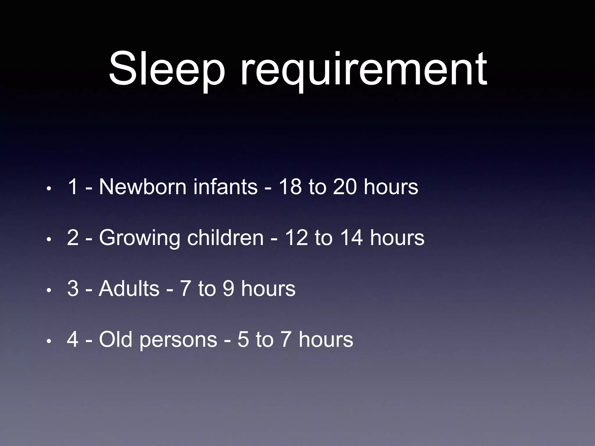 Sleep requirement
• 1 - Newborn infants - 18 to 20 hours
• 2 - Growing children - 12 to 14 hours
• 3 - Adults - 7 to 9 hours
• 4 - Old persons - 5 to 7 hours
 