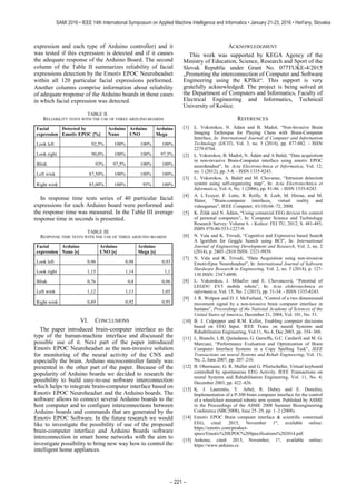 – 221 –
SAMI 2016 • IEEE 14th International Symposium on Applied Machine Intelligence and Informatics • January 21-23, 2016 • Herl’any, Slovakia