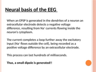 eeg nitrition aruna.pptx