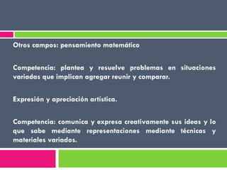 Otros campos: pensamiento matemático
Competencia: plantea y resuelve problemas en situaciones
variadas que implican agregar reunir y comparar.
Expresión y apreciación artística.
Competencia: comunica y expresa creativamente sus ideas y lo
que sabe mediante representaciones mediante técnicas y
materiales variados.
 