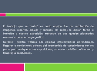 El trabajo que se realizó en cada equipo fue de recolección de
imágenes, recortes, dibujos y laminas, los cuales le dieron forma e
intención a nuestra exposición, tratando de que queden plasmadas
nuestros saberes en algo grafico.
Durante nuestro trabajo por equipos intercambiaros aprendizajes,
llegaron a conclusiones atreves del intercambio de conocimientos con sus
pares para enriquecer sus exposiciones, así como también confirmaron y
llegaron a conclusiones.
 