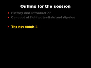 Outline for the session
• History and Introduction
• Concept of field potentials and dipoles
• The net result !!

 