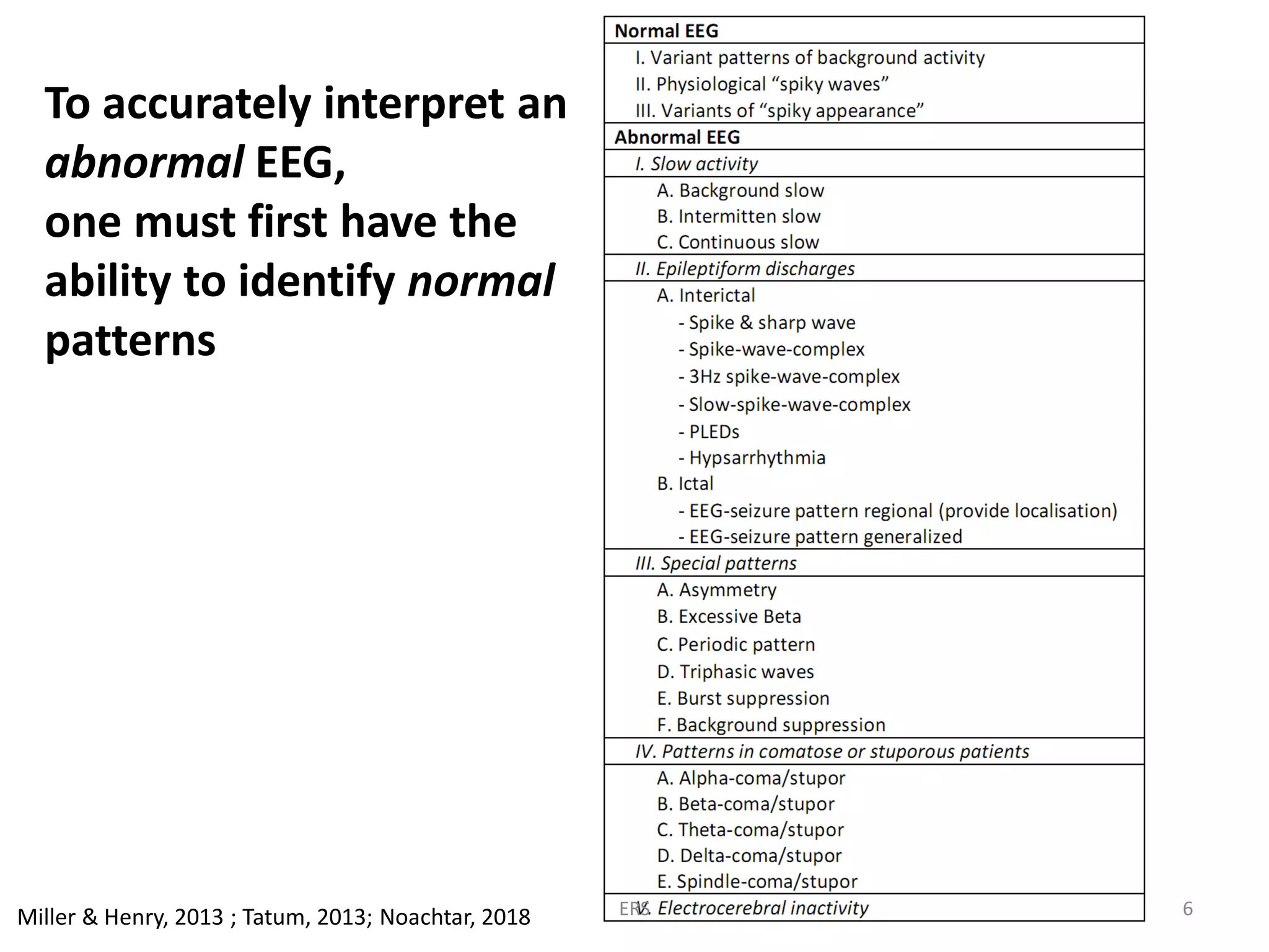 To accurately interpret an
abnormal EEG,
one must first have the
ability to identify normal
patterns
Miller & Henry, 2013 ; Tatum, 2013; Noachtar, 2018 ERS 6
 