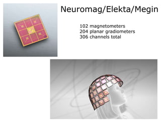 102 magnetometers
204 planar gradiometers
306 channels total
Neuromag/Elekta/Megin
 