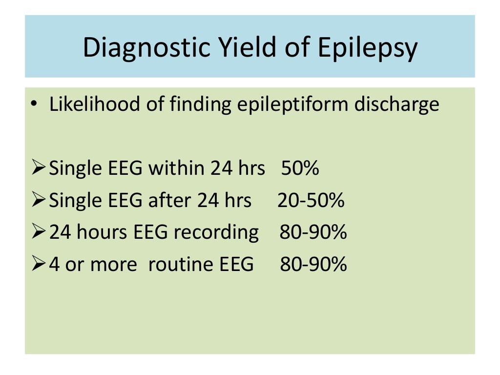 EEG INTERPRETATION