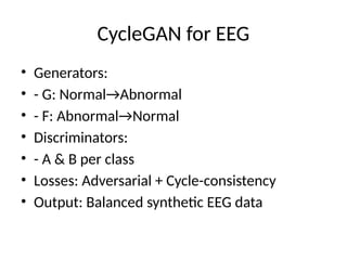Hybrid Deep Learning Framework for EEG Classification Using Vision ...
