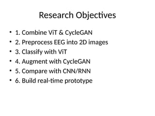 Hybrid Deep Learning Framework for EEG Classification Using Vision ...