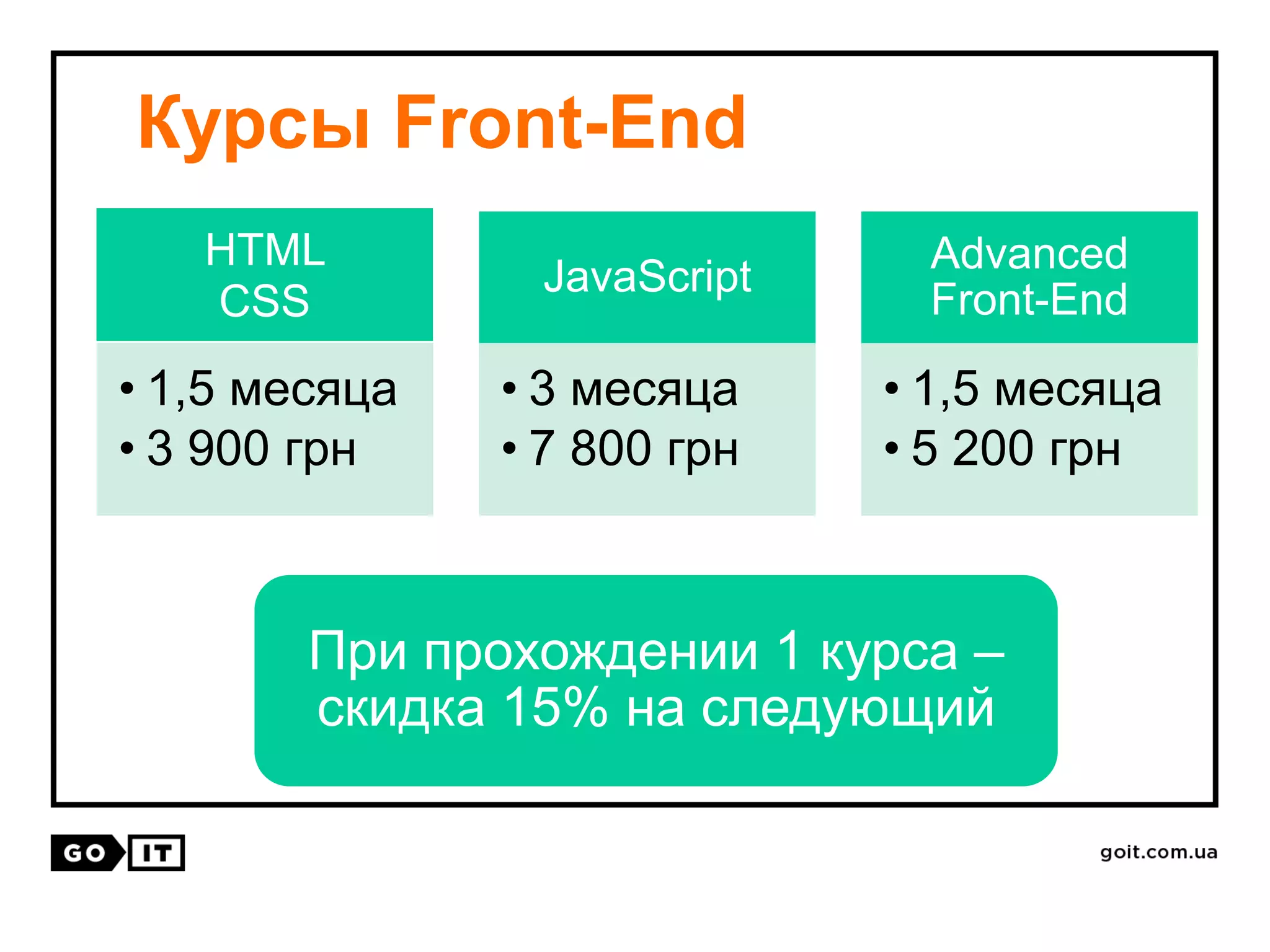 Курсы Front-End
HTML
CSS
• 1,5 месяца
• 3 900 грн
JavaScript
• 3 месяца
• 7 800 грн
Advanced
Front-End
• 1,5 месяца
• 5 200 грн
При прохождении 1 курса –
скидка 15% на следующий
 