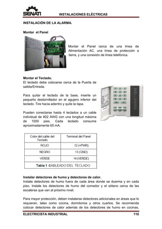 INSTALACIONES ELÉCTRICAS
INSTALACIÓN DE LA ALARMA.
Montar el Panel
Montar el Panel cerca de una línea de
Alimentación AC, una línea de protección a
tierra, y una conexión de línea telefónica.
Montar el Teclado.
El teclado debe colocarse cerca de la Puerta de
salida/Entrada.
Para quitar el teclado de la base, inserte un
pequeño destornillador en el agujero inferior del
teclado. Tire hacia adentro y quite la tapa.
Pueden conectarse hasta 4 teclados a un cable
individual de #22 AWG con una longitud máxima
de 1000 pies. Cada teclado consume
aproximadamente 65 mA.
Instalar detectores de humo y detectores de calor.
Instale detectores de humo fuera de cada área donde se duerma y en cada
piso. Instale los detectores de humo del comedor y el sótano cerca de las
escaleras que van al próximo nivel.
Para mayor protección, deben instalarse detectores adicionales en áreas que lo
requieran, tales como cocina, dormitorios y otros cuartos. Se recomienda
colocar detectores de calor además de los detectores de humo en cocinas,
ELECTRICISTA INDUSTRIAL 110
 