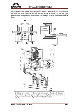 INSTALACIONES ELÉCTRICAS
paramagnético en donde se producen corrientes parásitas y dan un resultado
vectorial tal, que produce un par de giro sobre el disco. El par de giro
proporcional a la potencia consumida y al tiempo en que está conectada la
carga.
ELECTRICISTA INDUSTRIAL 141
 