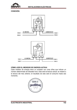 INSTALACIONES ELÉCTRICAS
CONEXIÓN:
CÓMO LEER EL MEDIDOR DE ENERGÍA ACTIVA:
Cada medidor de energía tiene un contador con unas cifras que indican un
número determinado de kilowatts hora. Esta será la lectura actual, se restará a
la lectura del mes anterior; el resultado de esta será el consumo hasta ese
momento.
ELECTRICISTA INDUSTRIAL 142
 
