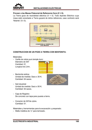 INSTALACIONES ELÉCTRICAS
Proveer a las Masas Potencial de Referencia Cero (V = 0).
La Tierra goza de neutralidad eléctrica (V = 0). Todo Aparato Eléctrico cuya
masa esté conectada a Tierra gozará de dicha referencia, caso contrario será
‘flotante’ (V≠ 0).
CONSTRUCCION DE UN POZO A TIERRA CON BENTONITA:
Materiales:
- Varilla de cobre puro temple duro:
Diámetro de 5/8”
Cantidad: 01
Longitud de 2,4m.
- Bentonita sódica:
Unidad de medida: Saco x 30 K.
Cantidad: 04 sacos.
- Sal industrial:
Unidad de medida: Saco x 50 K.
Cantidad: 02 sacos.
- Caja de Registro:
De concreto con tapa para puesta a tierra.
- Conector de 5/8”de cobre.
Cantidad: 01.
Materiales y herramientas para la excavación y preparado:
- Malla metálica de ½” para tamizado.
ELECTRICISTA INDUSTRIAL 160
 