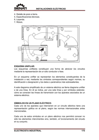 INSTALACIONES ELÉCTRICAS
4. Detalle de pozo a tierra.
5. Especificaciones técnicas.
6. Leyenda.
7. Rótulo.
ESQUEMA UNIFILAR:
Los esquemas unifilares constituyen una forma de abreviar los circuitos
mediante la representación de un solo conductor o fase.
En un esquema unifilar se representan los elementos constituyentes de la
instalación o red, mediante los símbolos correspondientes según normas, su
identificación o designación y los datos o parámetros más sobresalientes.
A este diagrama simplificado de un sistema eléctrico se llama diagrama unifilar
o de una línea. En él se indica, por una sola línea y por símbolos estándar,
cómo se conectan las líneas de transmisión con los aparatos asociados de un
sistema eléctrico.
SÍMBOLOS EN UN PLANO ELÉCTRICO.
Cada uno de los aparatos que intervienen en un circuito eléctrico tiene una
representación gráfica en el plano, según las normas internacionales antes
mencionadas.
Cada uno de estos símbolos en un plano eléctrico nos permitirá conocer no
sólo los elementos intervinientes sino, también, el funcionamiento del circuito
en su conjunto.
ELECTRICISTA INDUSTRIAL 175
 