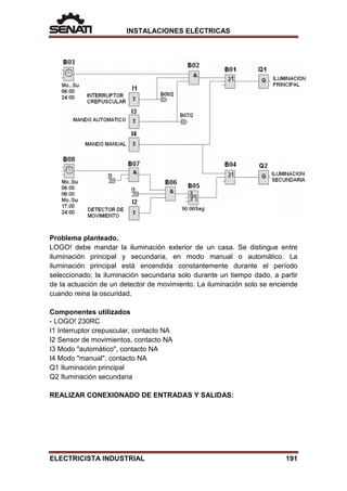 INSTALACIONES ELÉCTRICAS
Problema planteado.
LOGO! debe mandar la iluminación exterior de un casa. Se distingue entre
iluminación principal y secundaria, en modo manual o automático. La
iluminación principal está encendida constantemente durante el período
seleccionado; la iluminación secundaria solo durante un tiempo dado, a partir
de la actuación de un detector de movimiento. La iluminación solo se enciende
cuando reina la oscuridad.
Componentes utilizados
- LOGO! 230RC
I1 Interruptor crepuscular, contacto NA
I2 Sensor de movimientos, contacto NA
I3 Modo "automático", contacto NA
I4 Modo "manual", contacto NA
Q1 Iluminación principal
Q2 Iluminación secundaria
REALIZAR CONEXIONADO DE ENTRADAS Y SALIDAS:
ELECTRICISTA INDUSTRIAL 191
 