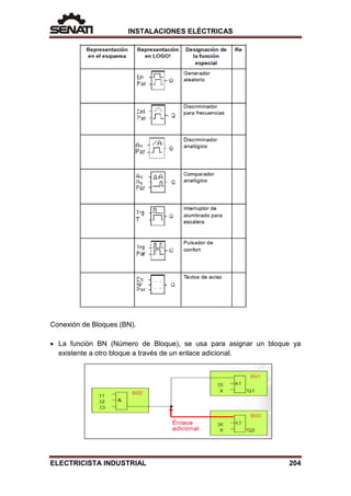 INSTALACIONES ELÉCTRICAS
Conexión de Bloques (BN).
• La función BN (Número de Bloque), se usa para asignar un bloque ya
existente a otro bloque a través de un enlace adicional.
ELECTRICISTA INDUSTRIAL 204
 