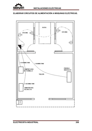 INSTALACIONES ELÉCTRICAS
ELABORAR CIRCUITOS DE ALIMENTACIÓN A MÁQUINAS ELÉCTRICAS.
ELECTRICISTA INDUSTRIAL 208
 
