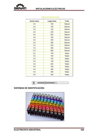 INSTALACIONES ELÉCTRICAS
SISTEMAS DE IDENTIFICACIÓN:
ELECTRICISTA INDUSTRIAL 226
 