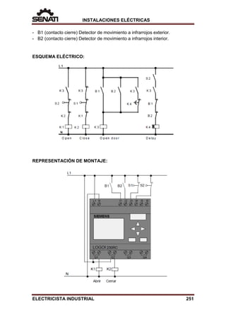 INSTALACIONES ELÉCTRICAS
- B1 (contacto cierre) Detector de movimiento a infrarrojos exterior.
- B2 (contacto cierre) Detector de movimiento a infrarrojos interior.
ESQUEMA ELÉCTRICO:
REPRESENTACIÓN DE MONTAJE:
ELECTRICISTA INDUSTRIAL 251
 