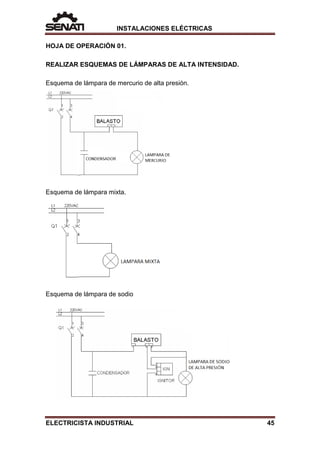 INSTALACIONES ELÉCTRICAS
HOJA DE OPERACIÓN 01.
REALIZAR ESQUEMAS DE LÁMPARAS DE ALTA INTENSIDAD.
Esquema de lámpara de mercurio de alta presión.
Esquema de lámpara mixta.
Esquema de lámpara de sodio
ELECTRICISTA INDUSTRIAL 45
 