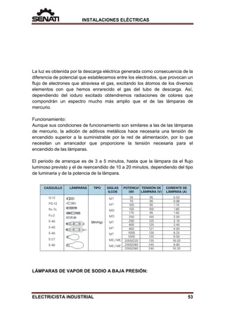 INSTALACIONES ELÉCTRICAS
La luz es obtenida por la descarga eléctrica generada como consecuencia de la
diferencia de potencial que establecemos entre los electrodos, que provocan un
flujo de electrones que atraviesa el gas, excitando los átomos de los diversos
elementos con que hemos enrarecido el gas del tubo de descarga. Así,
dependiendo del ioduro excitado obtendremos radiaciones de colores que
compondrán un espectro mucho más amplio que el de las lámparas de
mercurio.
Funcionamiento:
Aunque sus condiciones de funcionamiento son similares a las de las lámparas
de mercurio, la adición de aditivos metálicos hace necesaria una tensión de
encendido superior a la suministrable por la red de alimentación, por lo que
necesitan un arrancador que proporcione la tensión necesaria para el
encendido de las lámparas.
El periodo de arranque es de 3 a 5 minutos, hasta que la lámpara da el flujo
luminoso previsto y el de reencendido de 10 a 20 minutos, dependiendo del tipo
de luminaria y de la potencia de la lámpara.
LÁMPARAS DE VAPOR DE SODIO A BAJA PRESIÓN:
ELECTRICISTA INDUSTRIAL 53
 