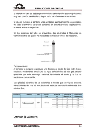 INSTALACIONES ELÉCTRICAS
El interior del tubo de descarga contiene una atmósfera de sodio vaporizado a
muy baja presión y está relleno de gas neón para favorecer el encendido.
El tubo en forma de U contiene unas cavidades que favorecen la concentración
del sodio al enfriarse, ya que se condensa en ellas favorece su vaporización a
la menor temperatura posible.
En los extremos del tubo se encuentran dos electrodos ó filamentos de
wolframio sobre los que se ha depositado un material emisor de electrones.
Funcionamiento:
Al conectar la lámpara se produce una descarga a través del gas neón, lo que
hace que, inicialmente, emitan una luz rojiza característica de este gas. El calor
generado por esta descarga vaporiza lentamente el sodio y la luz va
haciéndose más amarilla.
Este proceso es lento y se va acelerando a medida que se evapora el sodio,
transcurriendo de 10 a 15 minutos hasta alcanzar sus valores nominales y su
máximo flujo.
LAMPARA DE LUZ MIXTA:
ELECTRICISTA INDUSTRIAL 54
 
