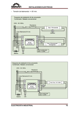 INSTALACIONES ELÉCTRICAS
- Tensión de telemando: +- 8V min.
ELECTRICISTA INDUSTRIAL 76
 