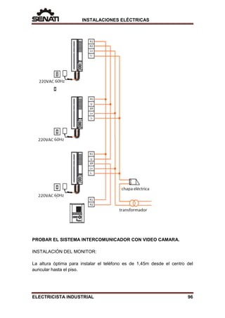 INSTALACIONES ELÉCTRICAS
PROBAR EL SISTEMA INTERCOMUNICADOR CON VIDEO CAMARA.
INSTALACIÓN DEL MONITOR:
La altura óptima para instalar el teléfono es de 1,45m desde el centro del
auricular hasta el piso.
ELECTRICISTA INDUSTRIAL 96
 
