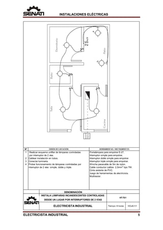 Ficha Técnica Bombilla Led Con Sensor de Movimiento, PDF, Diodo emisor de  luz