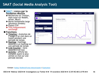 SMAT (Social Media Analysis Tool)
◼ SMAT : conçu par la
fondation Mozilla
►Recherche sur Twitter,
mais aussi sur Reddit,
4...