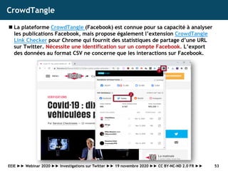 CrowdTangle
◼ La plateforme CrowdTangle (Facebook) est connue pour sa capacité à analyser
les publications Facebook, mais ...
