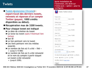 Twlets
◼ Twlets (extension Chrome) :
export Excel des derniers tweets,
retweets et réponses d’un compte
Twitter (payant, 1...