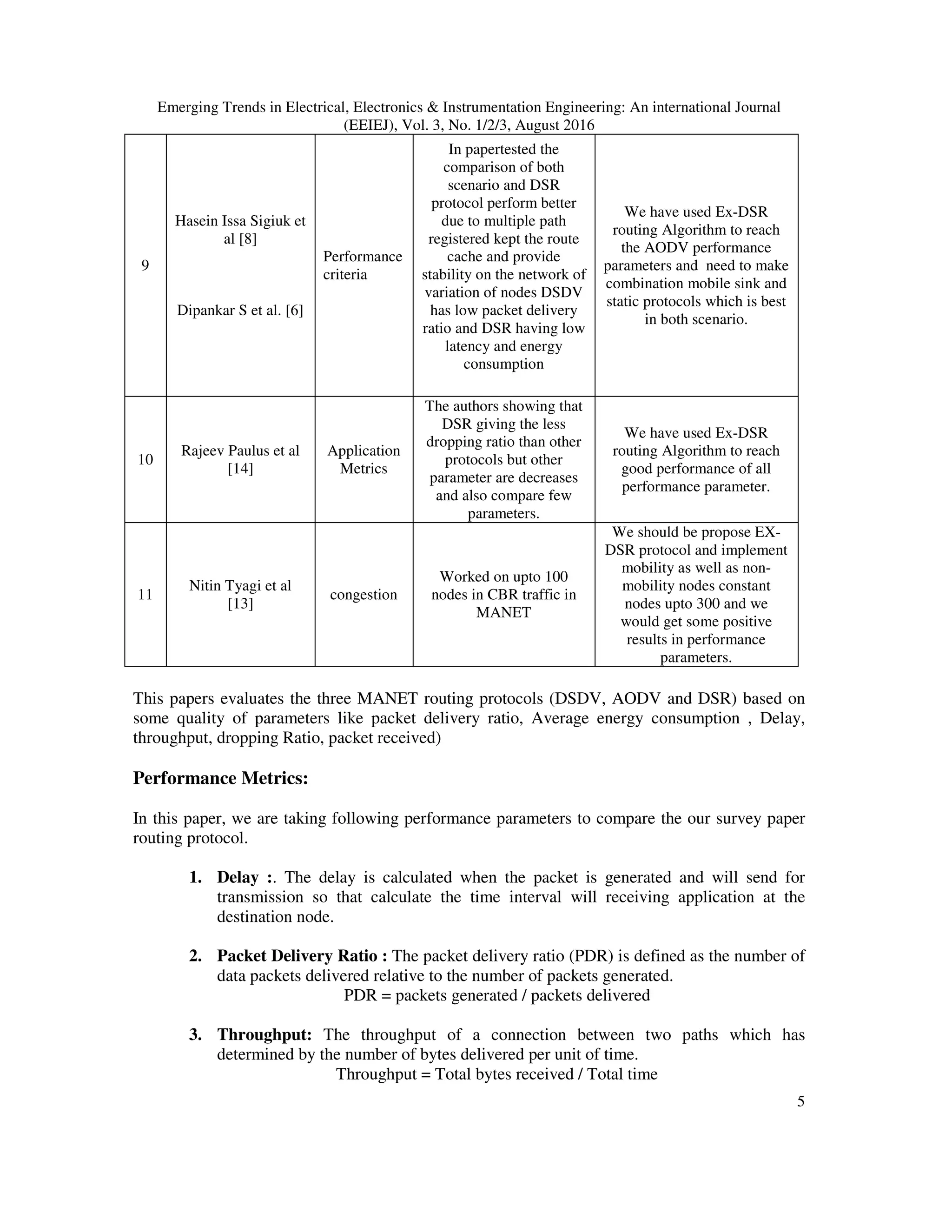 Emerging Trends in Electrical, Electronics & Instrumentation Engineering: An international Journal
(EEIEJ), Vol. 3, No. 1/2/3, August 2016
5
9
Hasein Issa Sigiuk et
al [8]
Dipankar S et al. [6]
Performance
criteria
In papertested the
comparison of both
scenario and DSR
protocol perform better
due to multiple path
registered kept the route
cache and provide
stability on the network of
variation of nodes DSDV
has low packet delivery
ratio and DSR having low
latency and energy
consumption
We have used Ex-DSR
routing Algorithm to reach
the AODV performance
parameters and need to make
combination mobile sink and
static protocols which is best
in both scenario.
10
Rajeev Paulus et al
[14]
Application
Metrics
The authors showing that
DSR giving the less
dropping ratio than other
protocols but other
parameter are decreases
and also compare few
parameters.
We have used Ex-DSR
routing Algorithm to reach
good performance of all
performance parameter.
11
Nitin Tyagi et al
[13]
congestion
Worked on upto 100
nodes in CBR traffic in
MANET
We should be propose EX-
DSR protocol and implement
mobility as well as non-
mobility nodes constant
nodes upto 300 and we
would get some positive
results in performance
parameters.
This papers evaluates the three MANET routing protocols (DSDV, AODV and DSR) based on
some quality of parameters like packet delivery ratio, Average energy consumption , Delay,
throughput, dropping Ratio, packet received)
Performance Metrics:
In this paper, we are taking following performance parameters to compare the our survey paper
routing protocol.
1. Delay :. The delay is calculated when the packet is generated and will send for
transmission so that calculate the time interval will receiving application at the
destination node.
2. Packet Delivery Ratio : The packet delivery ratio (PDR) is defined as the number of
data packets delivered relative to the number of packets generated.
PDR = packets generated / packets delivered
3. Throughput: The throughput of a connection between two paths which has
determined by the number of bytes delivered per unit of time.
Throughput = Total bytes received / Total time
 