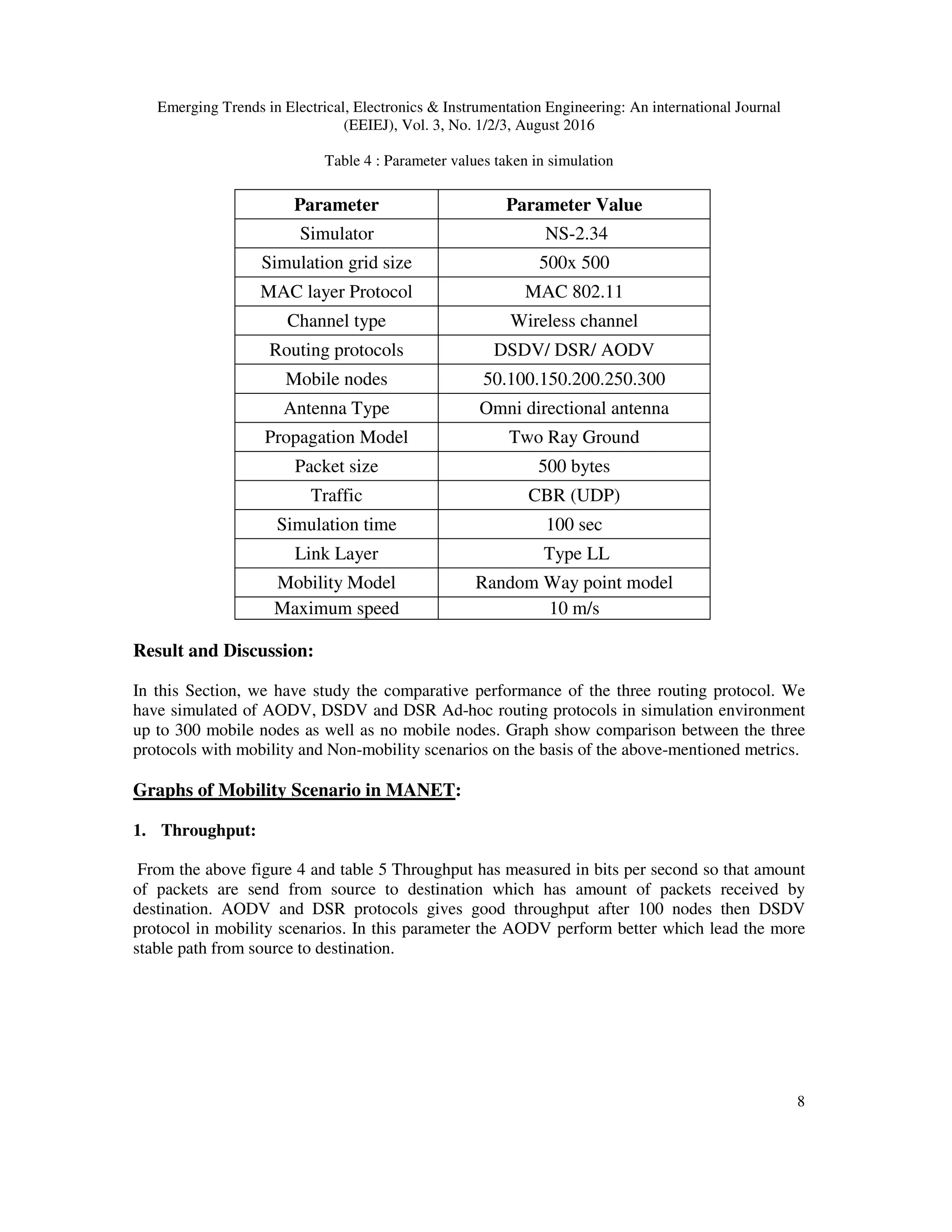 Emerging Trends in Electrical, Electronics & Instrumentation Engineering: An international Journal
(EEIEJ), Vol. 3, No. 1/2/3, August 2016
8
Table 4 : Parameter values taken in simulation
Result and Discussion:
In this Section, we have study the comparative performance of the three routing protocol. We
have simulated of AODV, DSDV and DSR Ad-hoc routing protocols in simulation environment
up to 300 mobile nodes as well as no mobile nodes. Graph show comparison between the three
protocols with mobility and Non-mobility scenarios on the basis of the above-mentioned metrics.
Graphs of Mobility Scenario in MANET:
1. Throughput:
From the above figure 4 and table 5 Throughput has measured in bits per second so that amount
of packets are send from source to destination which has amount of packets received by
destination. AODV and DSR protocols gives good throughput after 100 nodes then DSDV
protocol in mobility scenarios. In this parameter the AODV perform better which lead the more
stable path from source to destination.
Parameter Parameter Value
Simulator NS-2.34
Simulation grid size 500x 500
MAC layer Protocol MAC 802.11
Channel type Wireless channel
Routing protocols DSDV/ DSR/ AODV
Mobile nodes 50.100.150.200.250.300
Antenna Type Omni directional antenna
Propagation Model Two Ray Ground
Packet size 500 bytes
Traffic CBR (UDP)
Simulation time 100 sec
Link Layer Type LL
Mobility Model Random Way point model
Maximum speed 10 m/s
 