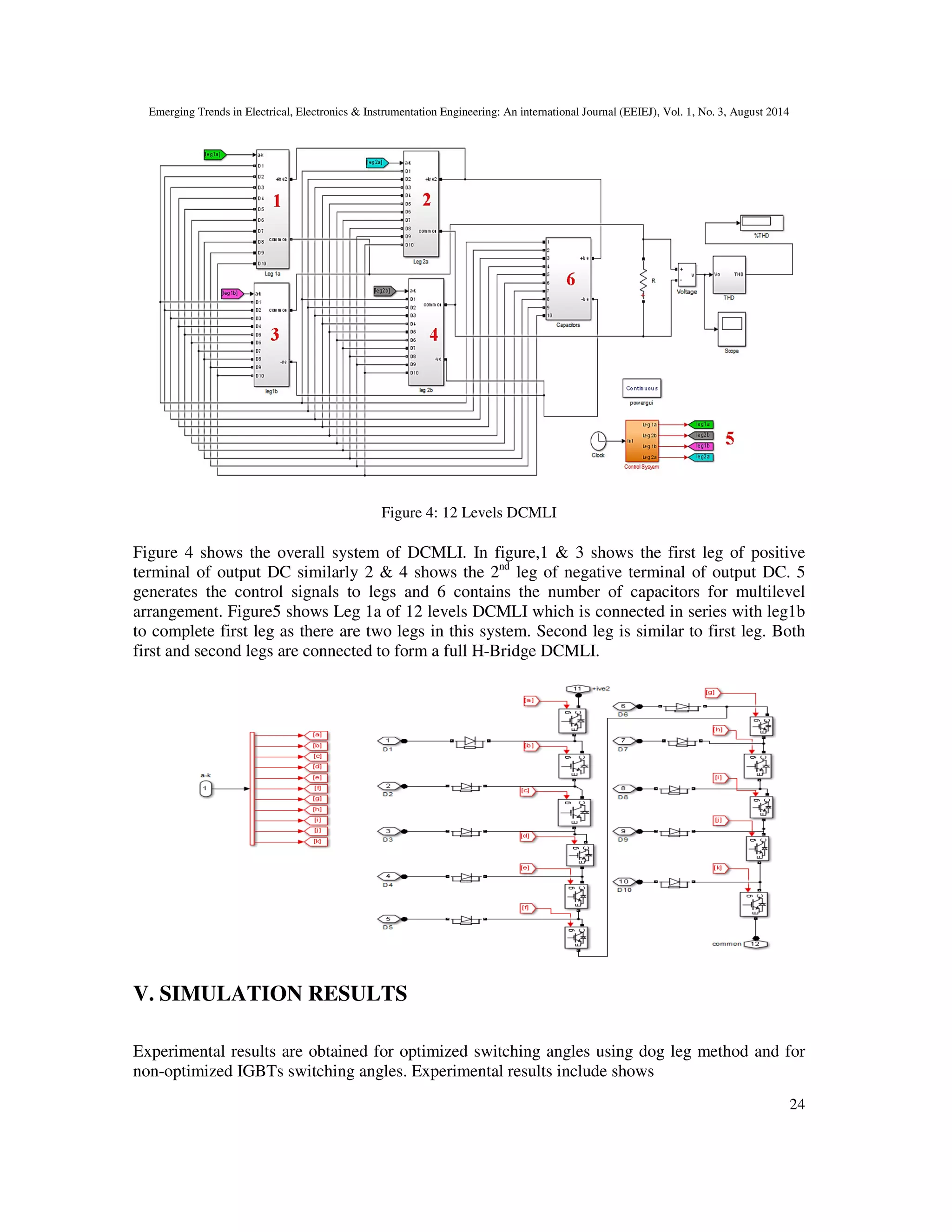 Emerging Trends in Electrical, Electronics & Instrumentation Engineering: An international Journal (EEIEJ), Vol. 1, No. 3, August 2014
Figure 4 shows the overall system of DCMLI. In figure,1 & 3 shows the first leg of positive
terminal of output DC similarly 2 &
generates the control signals to legs and 6 contains the number of capacitors for multilevel
arrangement. Figure5 shows Leg 1a
to complete first leg as there are two legs in this system. Second leg is similar
first and second legs are connected to form a full H
V. SIMULATION RESULTS
Experimental results are obtained
non-optimized IGBTs switching angles. Experimental results
Electrical, Electronics & Instrumentation Engineering: An international Journal (EEIEJ), Vol. 1, No. 3, August 2014
Figure 4: 12 Levels DCMLI
shows the overall system of DCMLI. In figure,1 & 3 shows the first leg of positive
terminal of output DC similarly 2 & 4 shows the 2nd
leg of negative terminal of output DC. 5
generates the control signals to legs and 6 contains the number of capacitors for multilevel
Leg 1a of 12 levels DCMLI which is connected in series with leg1b
first leg as there are two legs in this system. Second leg is similar to first leg. B
first and second legs are connected to form a full H-Bridge DCMLI.
V. SIMULATION RESULTS
obtained for optimized switching angles using dog leg method and
switching angles. Experimental results include shows
Electrical, Electronics & Instrumentation Engineering: An international Journal (EEIEJ), Vol. 1, No. 3, August 2014
24
shows the overall system of DCMLI. In figure,1 & 3 shows the first leg of positive
leg of negative terminal of output DC. 5
generates the control signals to legs and 6 contains the number of capacitors for multilevel
of 12 levels DCMLI which is connected in series with leg1b
to first leg. Both
method and for
 