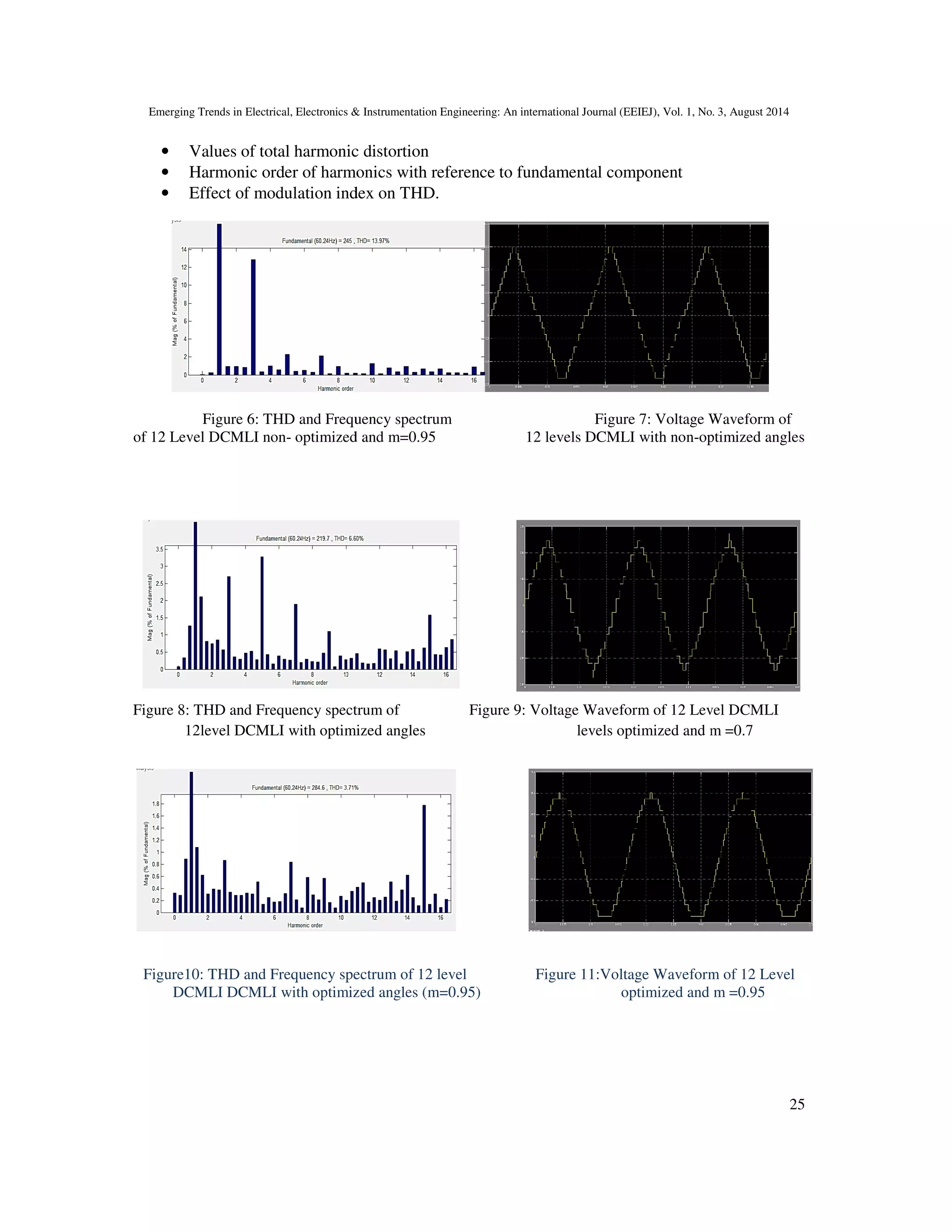 Emerging Trends in Electrical, Electronics & Instrumentation Engineering: An international Journal (EEIEJ), Vol. 1, No. 3, August 2014
• Values of total harmonic distortion
• Harmonic order of harmonics with reference to fundamental component
• Effect of modulation index on THD.
Figure 6: THD and Frequency spectrum
of 12 Level DCMLI non- optimized and m=0.95
Figure 8: THD and Frequency spectrum of
12level DCMLI with optimized angles
Figure10: THD and Frequency spectrum of
DCMLI DCMLI with optimized angles (m=0.95)
Electrical, Electronics & Instrumentation Engineering: An international Journal (EEIEJ), Vol. 1, No. 3, August 2014
Values of total harmonic distortion
Harmonic order of harmonics with reference to fundamental component
modulation index on THD.
: THD and Frequency spectrum Figure 7: Voltage Waveform of
optimized and m=0.95 12 levels DCMLI with non-optimized angles
: THD and Frequency spectrum of Figure 9: Voltage Waveform of 12 Level DCMLI
DCMLI with optimized angles levels optimized and m =0.7
: THD and Frequency spectrum of 12 level Figure 11:Voltage Waveform of 12 Level
with optimized angles (m=0.95) optimized and m =0.95
Electrical, Electronics & Instrumentation Engineering: An international Journal (EEIEJ), Vol. 1, No. 3, August 2014
25
: Voltage Waveform of
optimized angles
Voltage Waveform of 12 Level DCMLI
optimized and m =0.7
Voltage Waveform of 12 Level
optimized and m =0.95
 