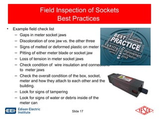 Field Inspection of Sockets 
Best Practices 
Slide 17 
• Example field check list 
– Gaps in meter socket jaws 
– Discoloration of one jaw vs. the other three 
– Signs of melted or deformed plastic on meter base 
– Pitting of either meter blade or socket jaw 
– Loss of tension in meter socket jaws 
– Check condition of wire insulation and connections 
to meter jaws 
– Check the overall condition of the box, socket, 
meter and how they attach to each other and the 
building. 
– Look for signs of tampering 
– Look for signs of water or debris inside of the 
meter can 
 